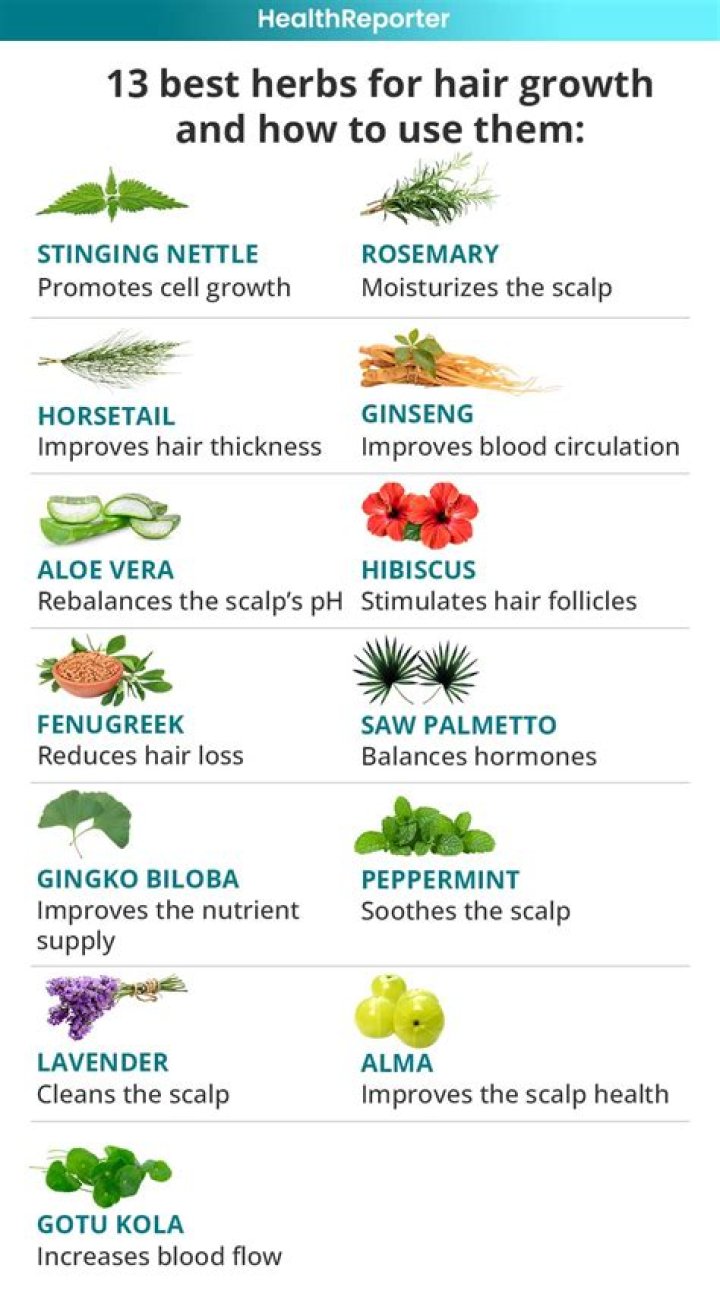 What can I use for hair growth?