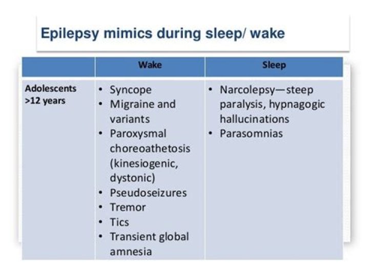 What can mimic seizures?