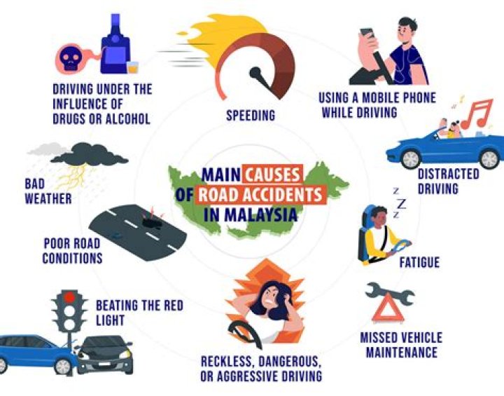 What causes a driver to crack?