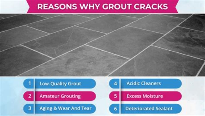 What causes grout to fall out?