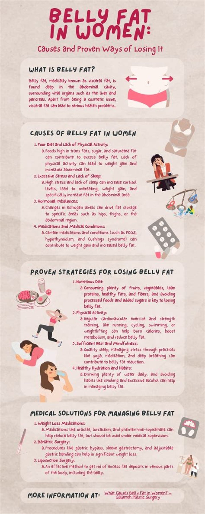 What causes lower belly fat in females?