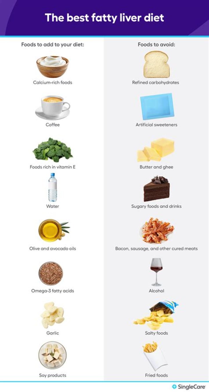 What cheese is good for fatty liver?