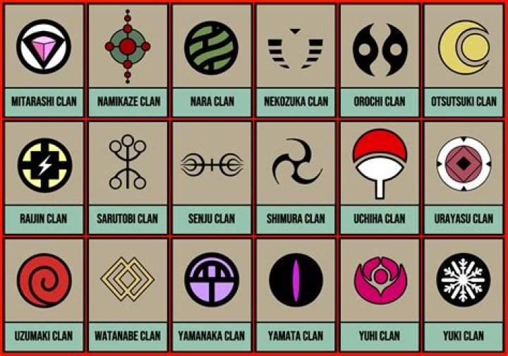 What clan is jiraiya?
