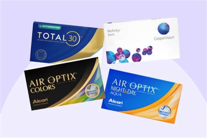 What color contacts are best for astigmatism?