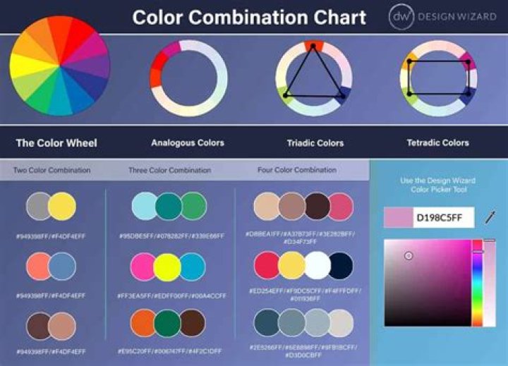 What colors do not go together?