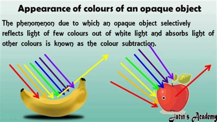 What colour is opaque?
