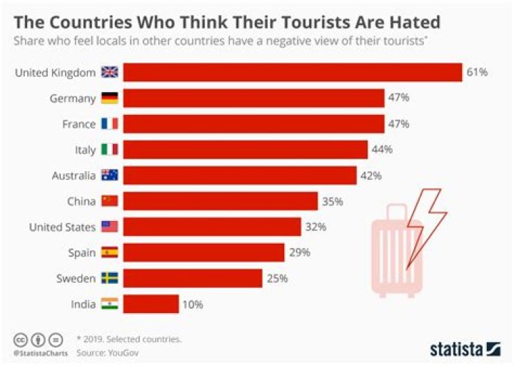 What country hates cheese?