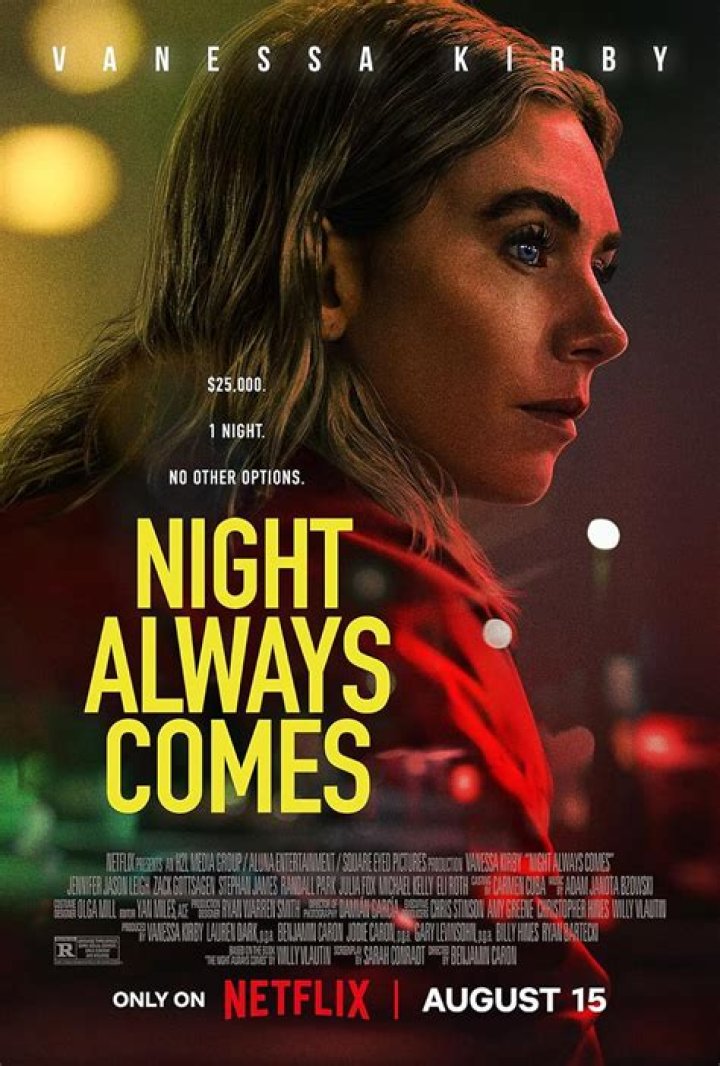 What country is always night?