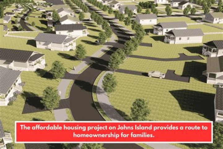 What country provides free housing?
