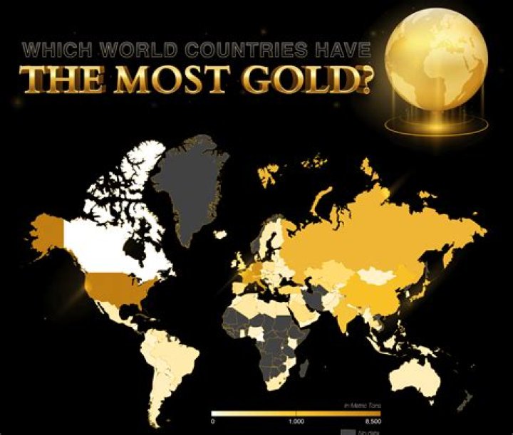 What country sells the most gold?