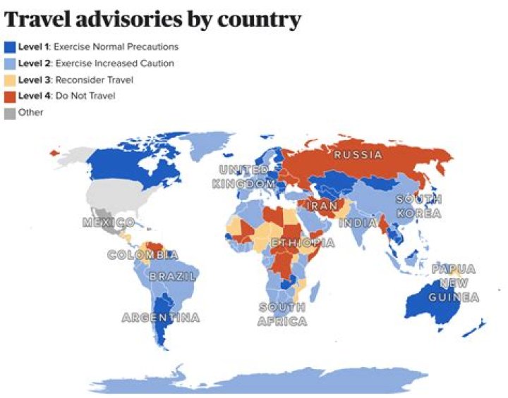What country should Americans not travel to?