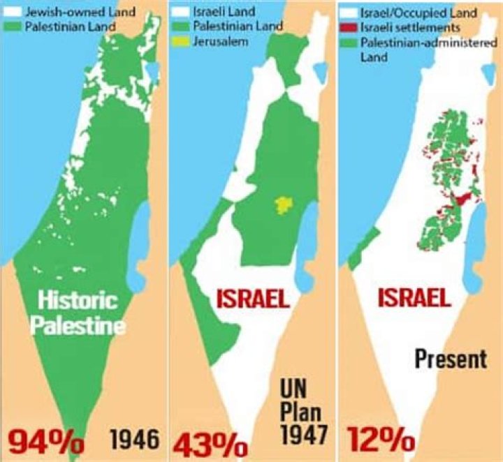 What country was Israel before?