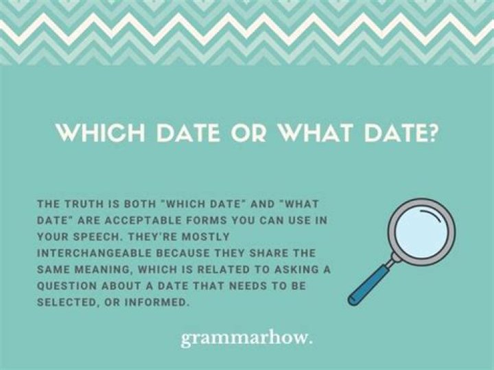 What date or which date is correct?