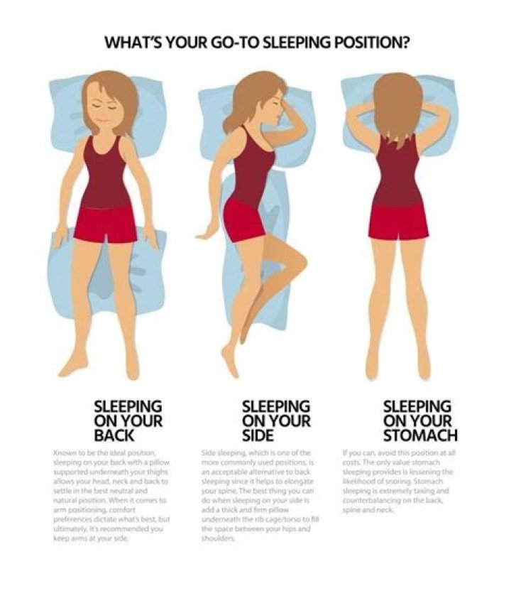What date should you sleep together?