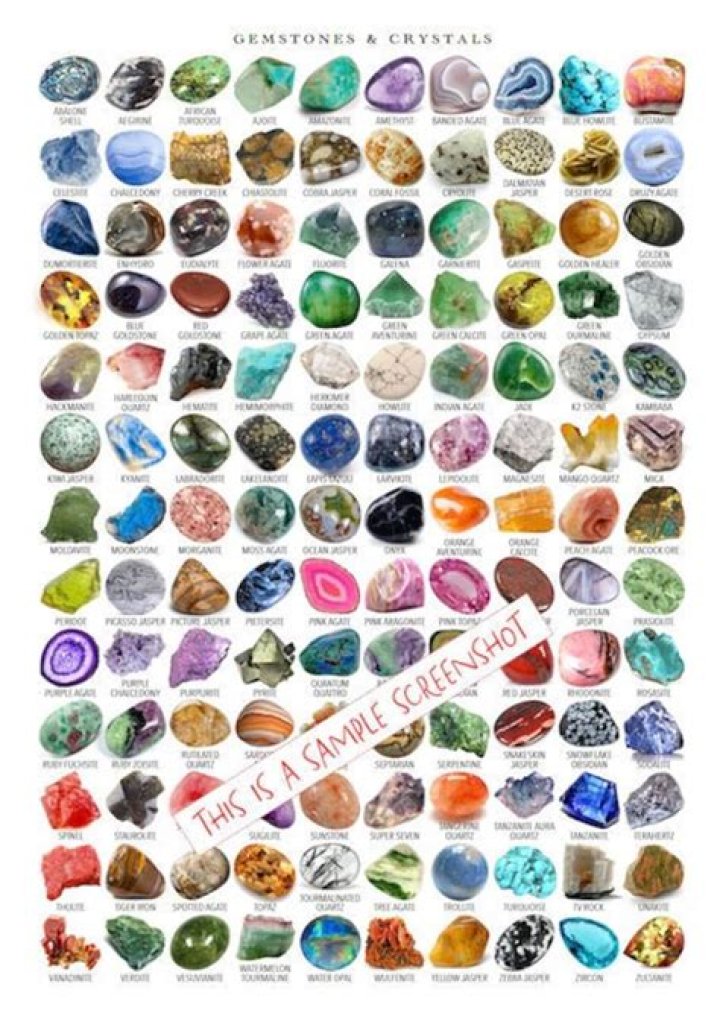 What do I do with new crystals?