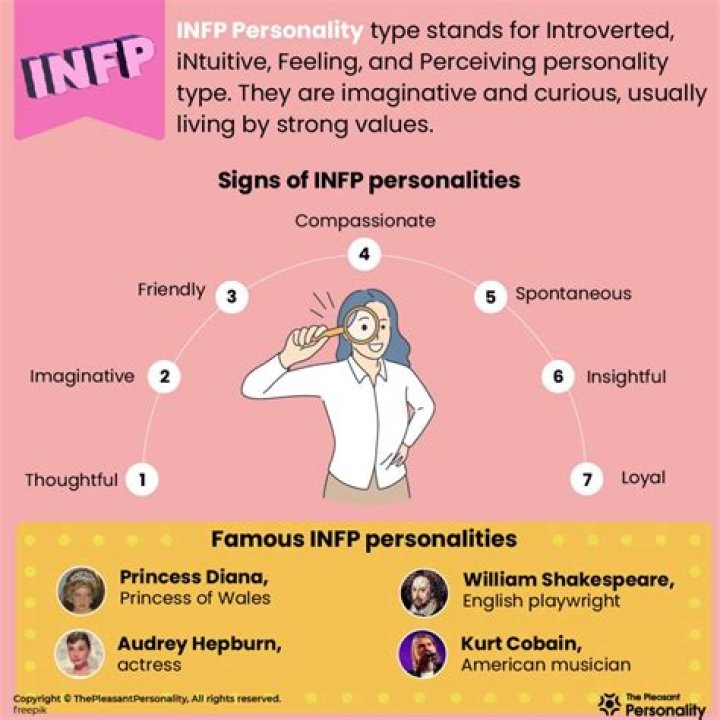 What do INFPs struggle with?