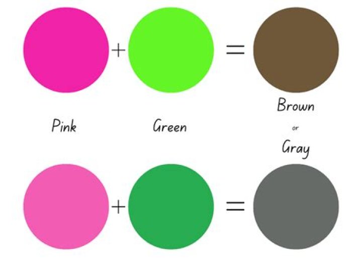 What do pink and green make?