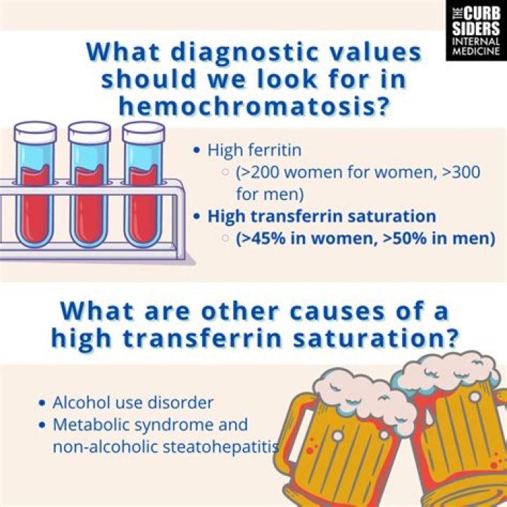 What do they do with hemochromatosis blood?