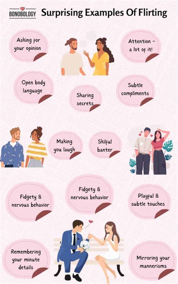 What do you do when a boy flirts with you?