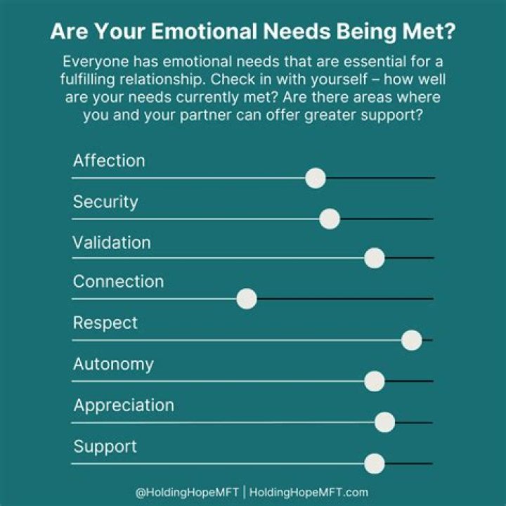 What do you do when your emotional needs aren't met?