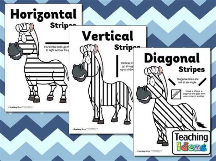 What do zigzag lines outside a school mean?