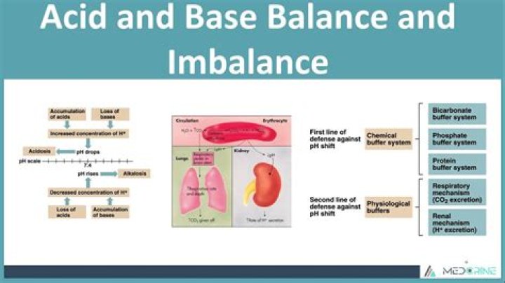 What does a chemical imbalance feel like?