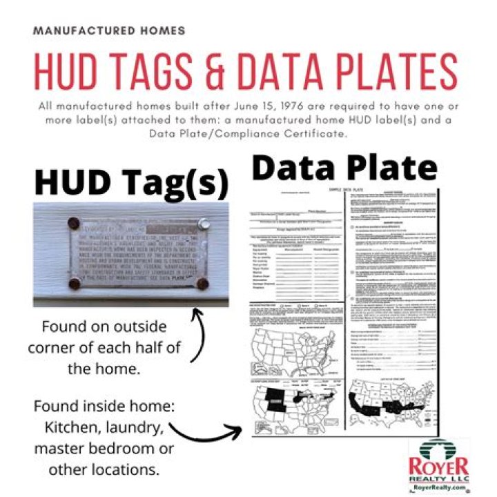 What does a HUD tag mean?