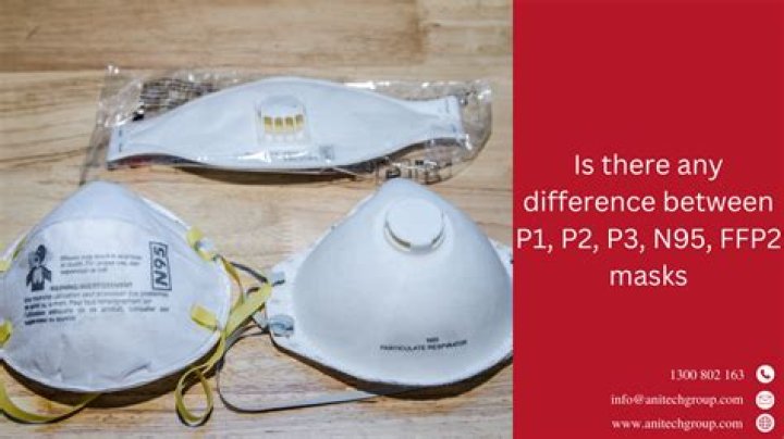 What does a P100 mask protect against?