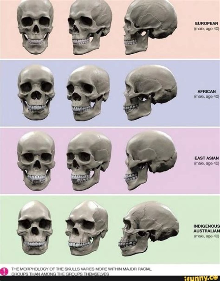 What does a PK skull do?