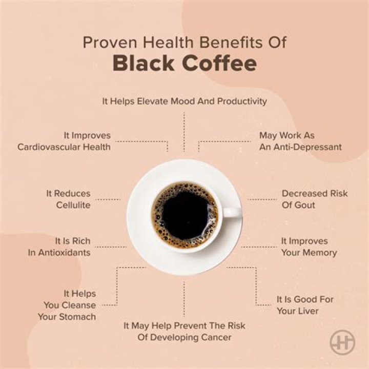 What does black coffee do for the body?
