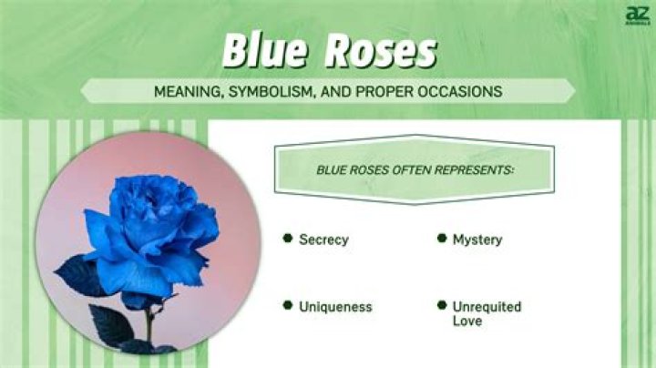 What does blue mean in Russia?