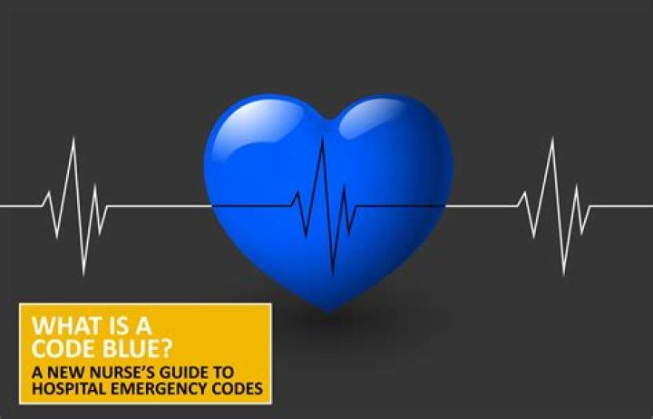 What does code blue mean in a hospital?