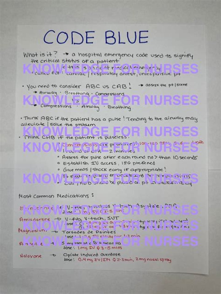 What does code blue mean to DPS?