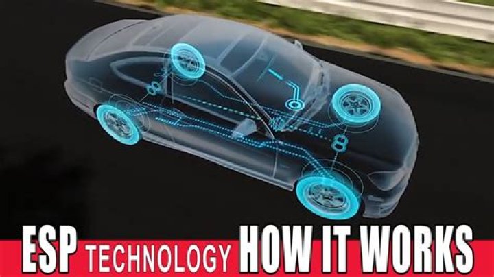 What does EPS mean in Hyundai?
