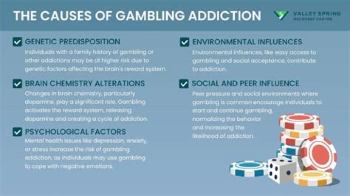What does gambling represent in Cuckoo's Nest?