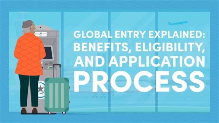 What does Global Entry give you?