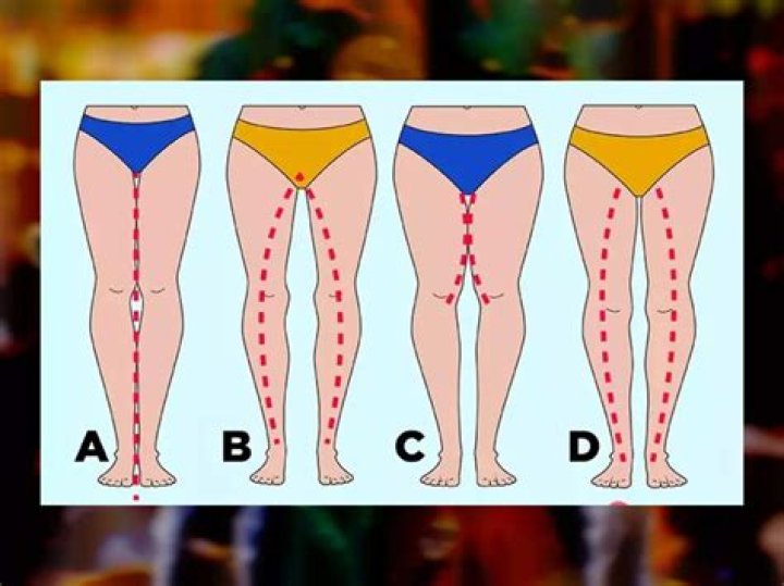 What does it mean if a girl has a gap between her legs?