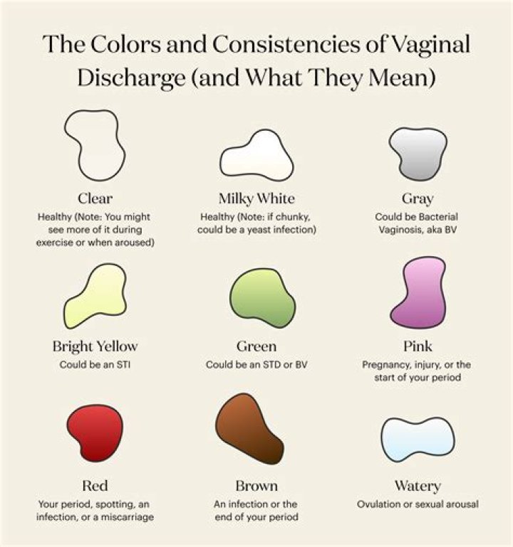 What does it mean when a guy parts his lips?