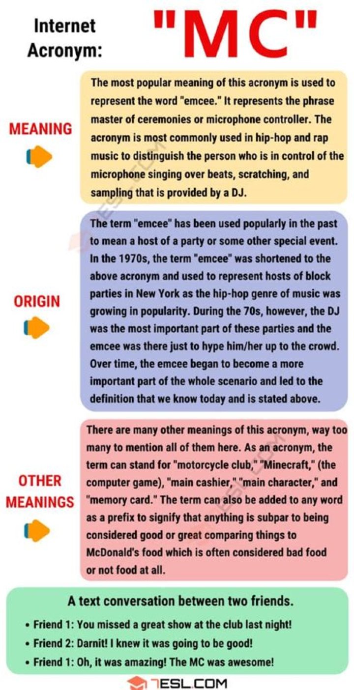 What does MC mean in text?