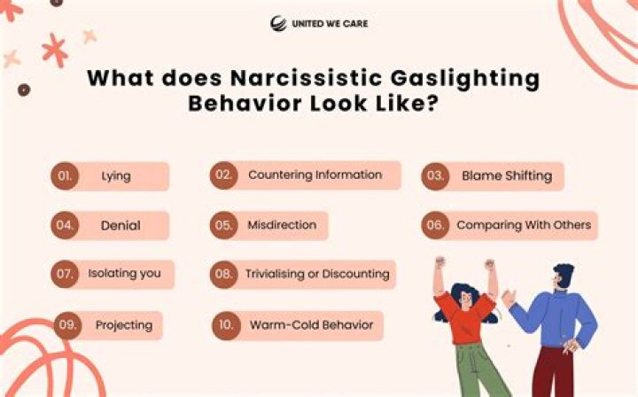 What does narcissistic behavior look like?