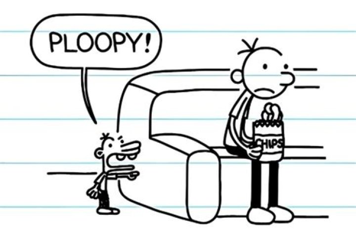 What does Ploopy mean?