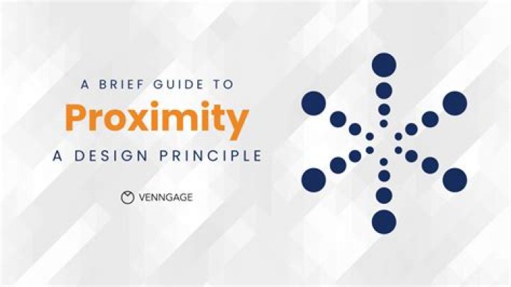 What does proximity mean in journalism?