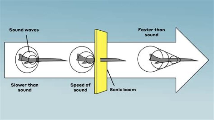 What does tch sound like?