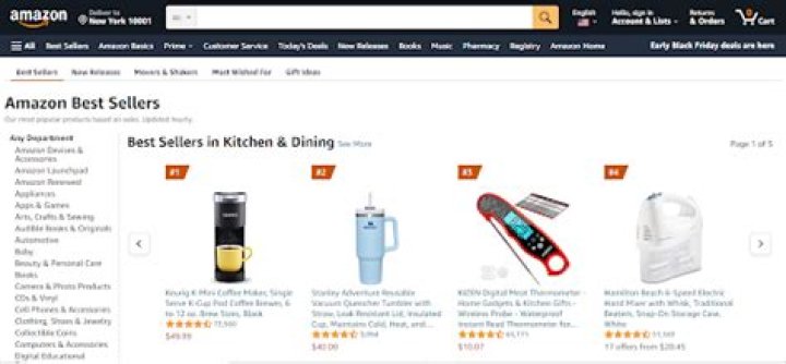 What does the Amazon smell like?