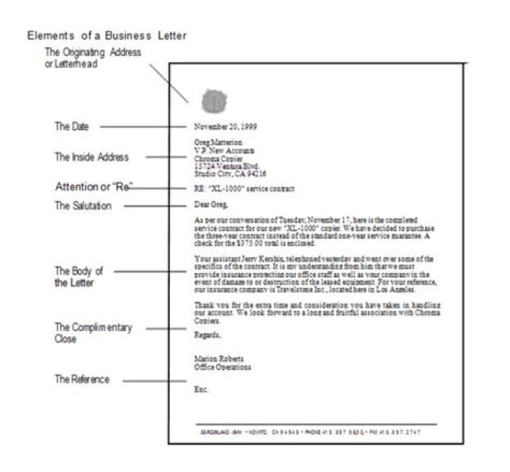 What does the letter at the end of Salt to the Sea mean?