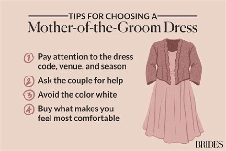 What does the mother of the groom do?