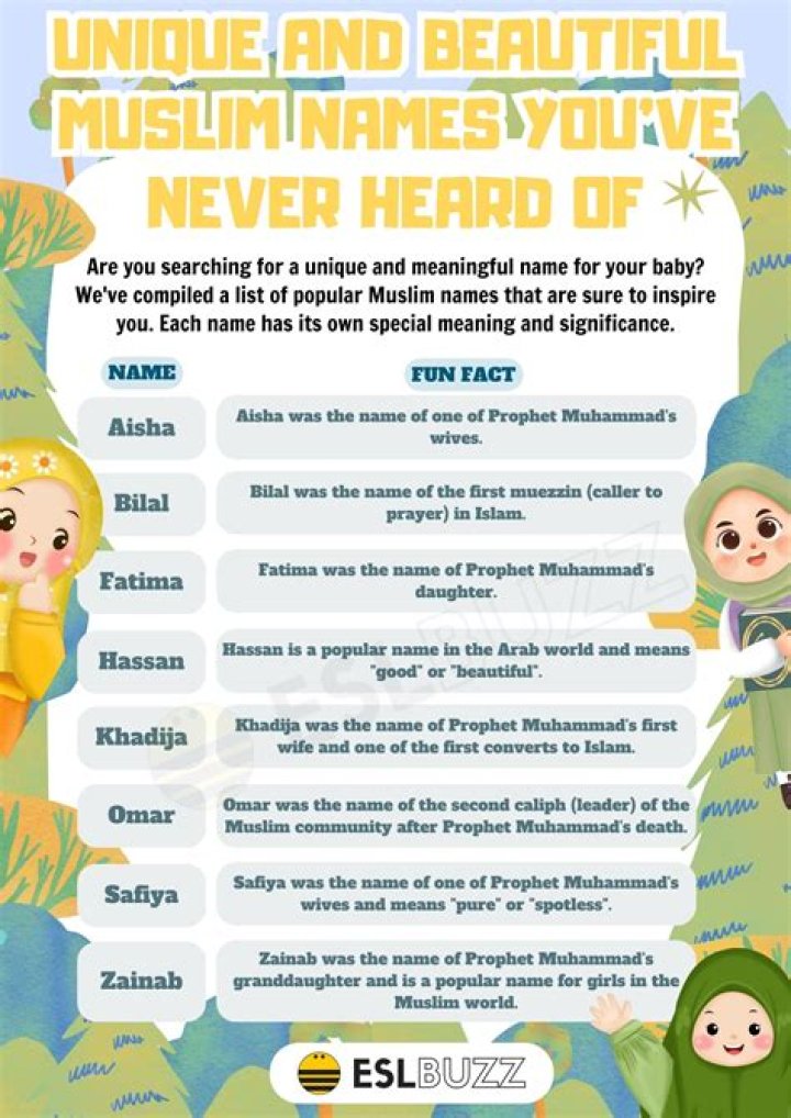 What does the name Sul mean?