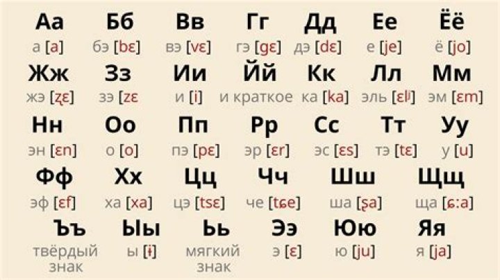 What does tokamak mean in Russian?