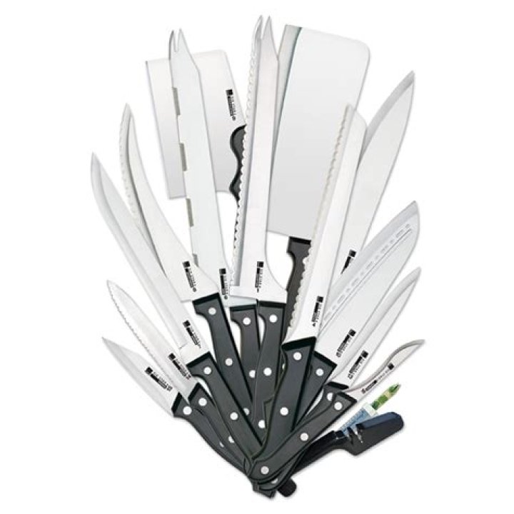 What does triple riveted knife mean?