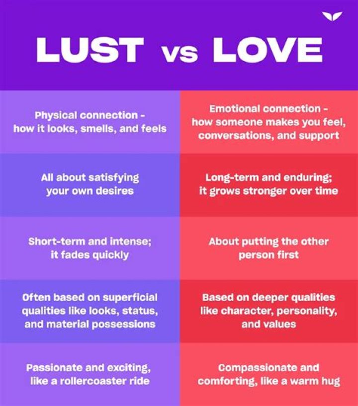 What does true love feel like physically?